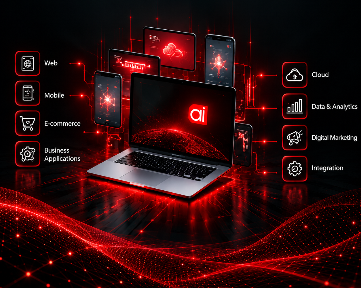 Digital Solutions